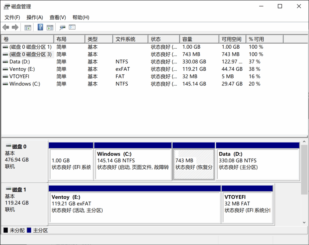 磁盘管理中的恢复分区。