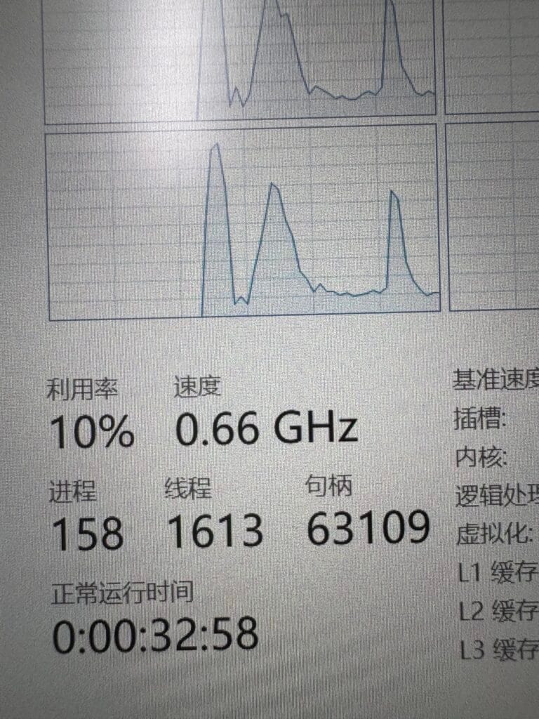 任务管理器截图，CPU频率为0.66 GHz